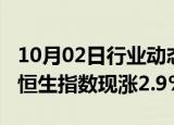 10月02日行业动态:港恒生科技指数涨超5%，恒生指数现涨2.9%