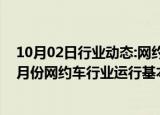 10月02日行业动态:网约车监管信息交互系统发布2024年8月份网约车行业运行基本情况