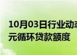 10月03日行业动态:OpenAI宣布获得40亿美元循环贷款额度