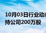 10月03日行业动态:美团联合创始人穆荣均减持公司200万股