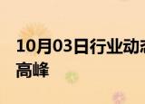 10月03日行业动态:横琴口岸迎来客流车流双高峰