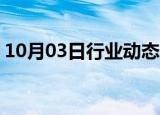 10月03日行业动态:伊朗外交部任命新发言人