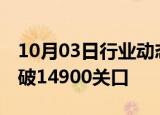 10月03日行业动态:富时中国A50指数期货跌破14900关口