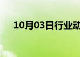 10月03日行业动态:香港恒生指数跌1%