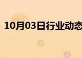 10月03日行业动态:2024国庆档票房破12亿