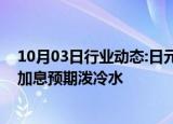 10月03日行业动态:日元暴跌，日本央行行长和新首相齐给加息预期泼冷水