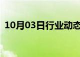 10月03日行业动态:英伟达美股盘前涨超1%