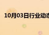 10月03日行业动态:比特币失守60000美元