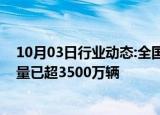 10月03日行业动态:全国公路运行总体平稳有序，实时车流量已超3500万辆