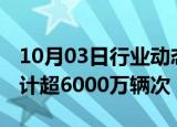 10月03日行业动态:全国高速公路流量今日预计超6000万辆次