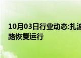 10月03日行业动态:扎波罗热核电站此前自动关闭的高压线路恢复运行