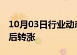 10月03日行业动态:富时中国A50指数期货午后转涨