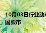 10月03日行业动态:亚洲其它地区资金回流中国股市