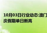 10月03日行业动态:澳门单日入境旅客量16.61万人次，创国庆假期单日新高