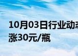 10月03日行业动态:今日散花飞天价格环比上涨30元/瓶