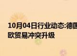 10月04日行业动态:德国工业联合会呼吁继续谈判，防止中欧贸易冲突升级