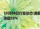 10月04日行业动态:港股内房股拉升，雅居乐集团 世茂集团涨超10%