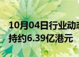 10月04日行业动态:小鹏汽车：获摩根大通增持约6.39亿港元