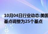 10月04日行业动态:美国银行将11月美联储降息预期从50个基点调整为25个基点