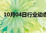 10月04日行业动态:中国油气控股涨超50%