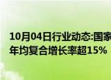 10月04日行业动态:国家数据局：到2029年，数据产业规模年均复合增长率超15%