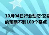 10月04日行业动态:交易员对美联储未来四次会议降息幅度的预期不到100个基点