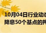 10月04日行业动态:交易员取消了11月美联储降息50个基点的押注