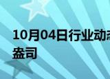 10月04日行业动态:现货黄金站上2660美元/盎司