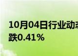 10月04日行业动态:富时A50期指连续夜盘收跌0.41%