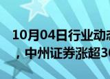 10月04日行业动态:港股中资券商股持续上涨，中州证券涨超30%