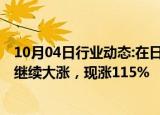 10月04日行业动态:在日本上市的A股南方中证500指数ETF继续大涨，现涨115%