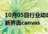 10月05日行业动态:OpenAI推出ChatGPT全新界面canvas