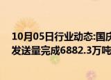 10月05日行业动态:国庆假期运输以来，国家铁路累计货物发送量完成6882.3万吨