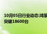 10月05日行业动态:鸿蒙智行全系车型10月1日5日累计大定突破18600台