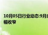 10月05日行业动态:9月多数大宗商品价格反弹，指数跌幅大幅收窄