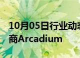 10月05日行业动态:力拓据悉正洽谈收购锂矿商Arcadium