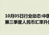 10月05日行业动态:中国银行研究院：内外部因素共同推动第三季度人民币汇率升值