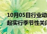 10月05日行业动态:长白山南景区10月11日起实行季节性关闭