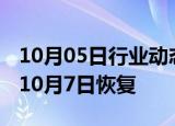 10月05日行业动态:波音与工会合同谈判将于10月7日恢复