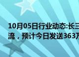 10月05日行业动态:长三角多地车站午后将迎来首波返程客流，预计今日发送363万人次