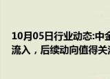 10月05日行业动态:中金：国庆假期期间主动外资本周转为流入，后续动向值得关注