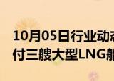 10月05日行业动态:中国船舶沪东中华单月交付三艘大型LNG船