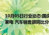 10月05日行业动态:国庆假期过半，河南重点监测零售企业家电 汽车销售额同比分别增长31% 14.2%