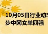 10月05日行业动态:郑钦文盘中受伤，遗憾止步中网女单四强