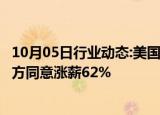 10月05日行业动态:美国东部港口大罢工持续3天后暂歇：资方同意涨薪62%