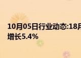 10月05日行业动态:18月物流运行数据公布，物流总额同比增长5.4%