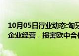 10月05日行业动态:匈牙利车企负责人：欧盟加征关税危害企业经营，损害欧中合作