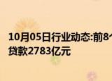 10月05日行业动态:前8个月国开行发放新型城镇化基础设施贷款2783亿元