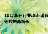 10月06日行业动态:港股火爆，近一周在港券商开户量 孖展等数据高增长