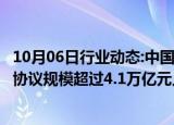 10月06日行业动态:中国人民银行：截至8月末双边本币互换协议规模超过4.1万亿元人民币